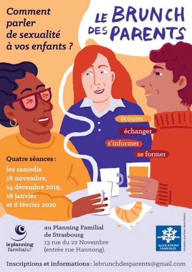 Le Brunch des parents : Comment parler de sexualité à vos enfants ?