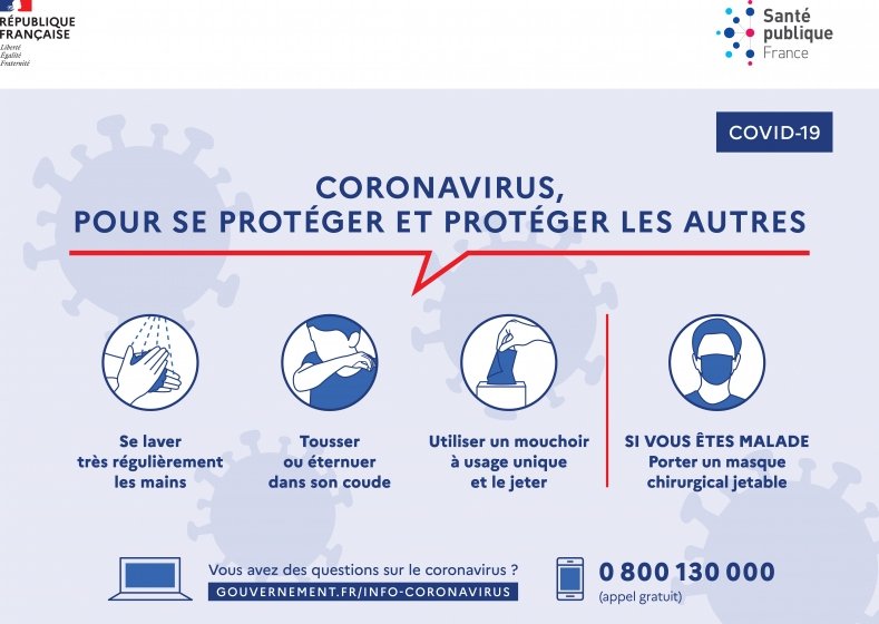 Parents : ce qu'il faut savoir sur le coronavirus