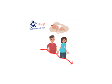 Bilan démographique 2020 : Une étude inédite montre un fort désir d’enfant  alors que la fécondité continue sa chute