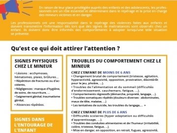 Fiche réflexe : Suspicions de maltraitances chez l’enfant ou l’adolescent. Repérage et conduites à tenir