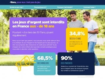 Jeunes et jeux d’argent : nouveau site de prévention