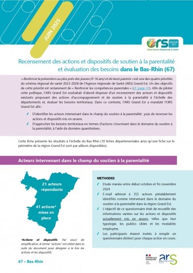 Fiche Parentalité Bas-Rhin couverture