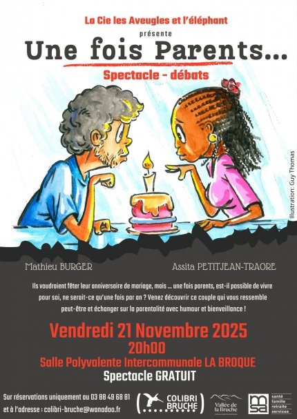 Spectacle-débats « Une fois Parents… »