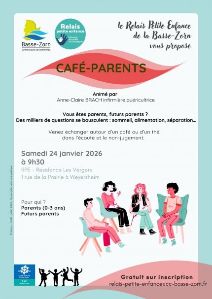 Café parents Relais Petite Enfance de la Basse-Zorn