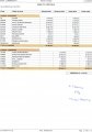 Resultat 2014